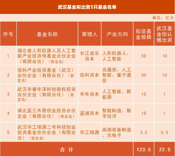 尊龙凯时-人生就是搏!