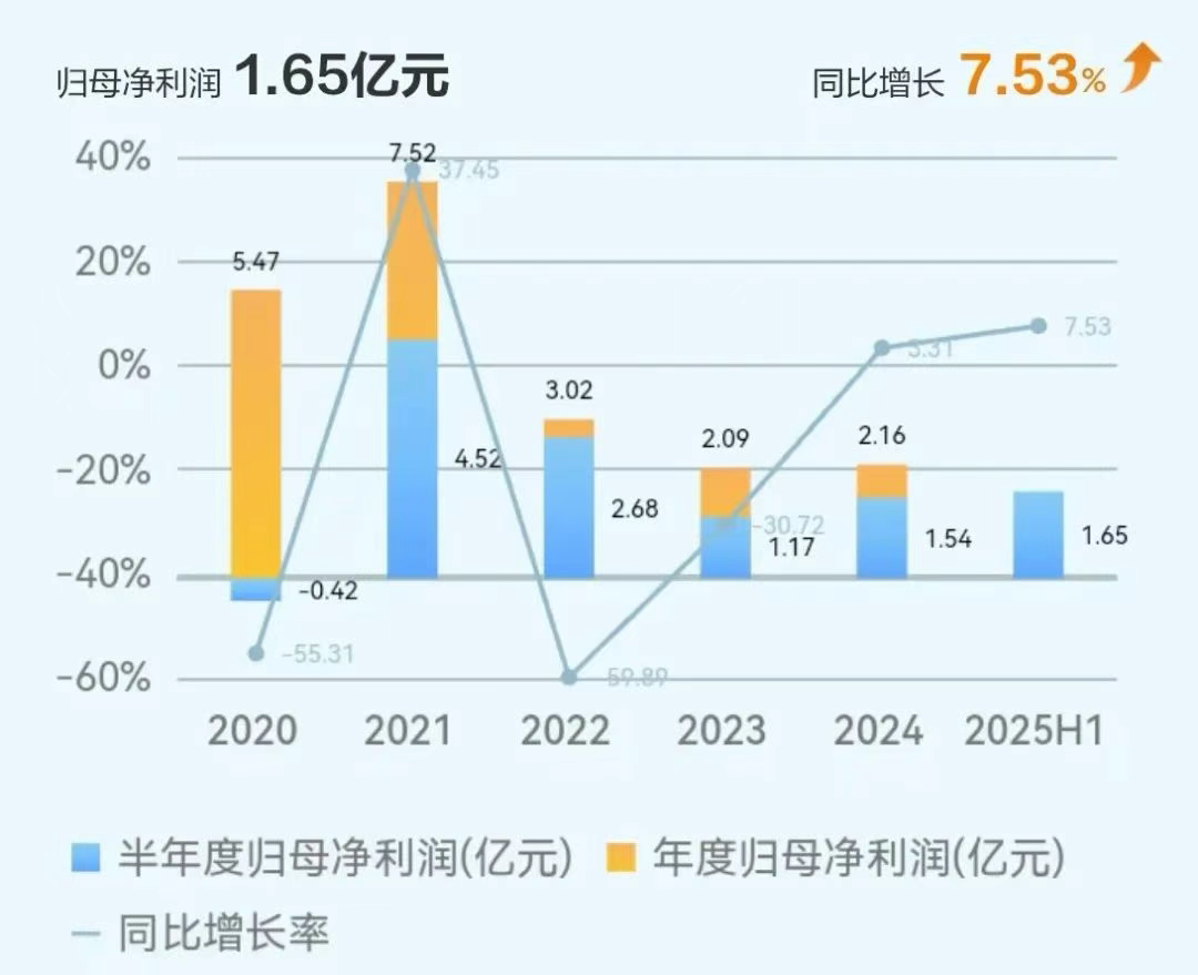1d643aa7d04045c5481ce9d7d3958700 尊龙凯时-人生就是搏!