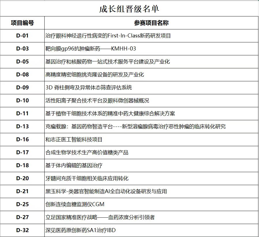 01cd2f1e3af35bf0dbe5322c74282926 尊龙凯时-人生就是搏!