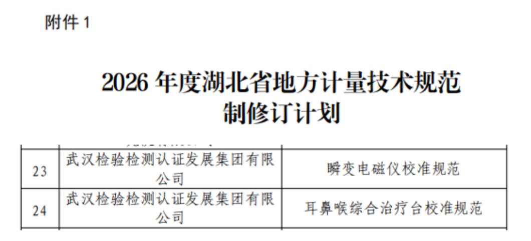 2257f684782af990fece168598a80d4c 尊龙凯时-人生就是搏!