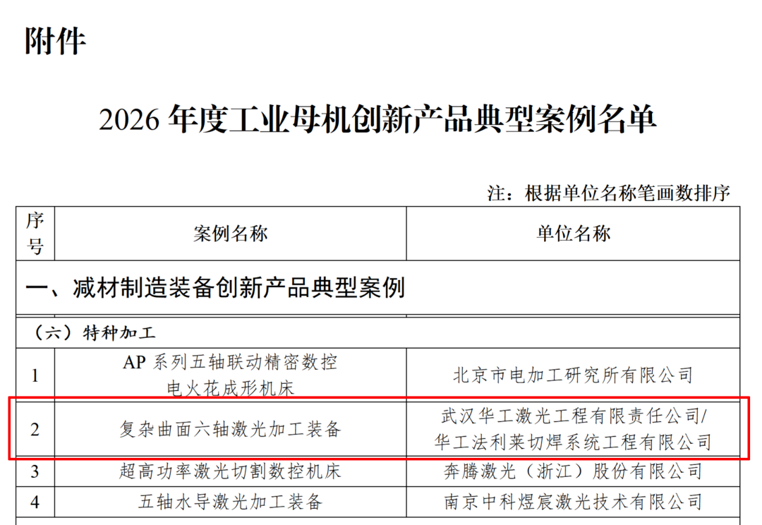 15a0c038fc7cf853383919f475148567 尊龙凯时-人生就是搏!