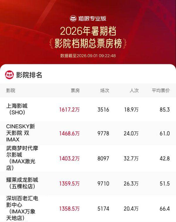 81b68e3cdb04855d71f039b5fa5c35b2 尊龙凯时-人生就是搏!